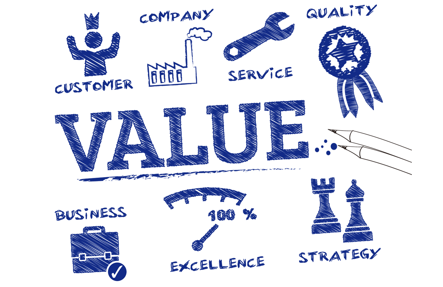 バリュープロポジションキャンバスとは？基礎基本からやさしく解説！ | 株式会社ニジボックス