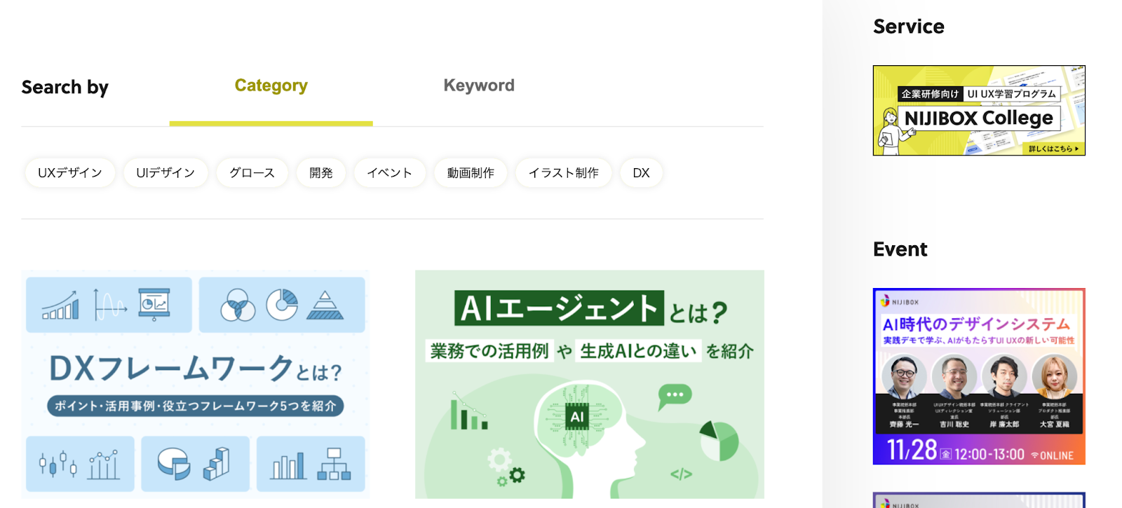 pc版のボディー