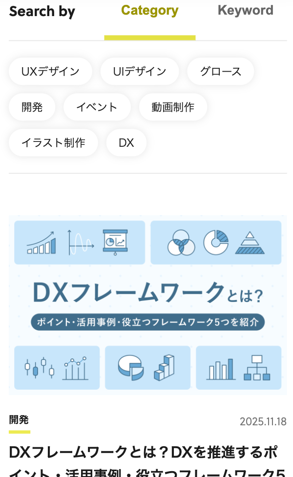 sp版のボディー