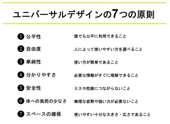 ユニバーサルデザインとは 身近な事例を交えながら解説 Webデザインに活かすためのポイントも紹介 Nijibox Blog