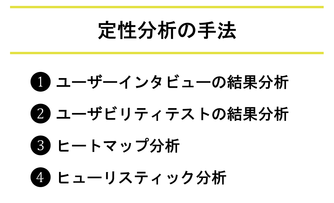 定性情報と定量情報を組み合わせたKPI分析