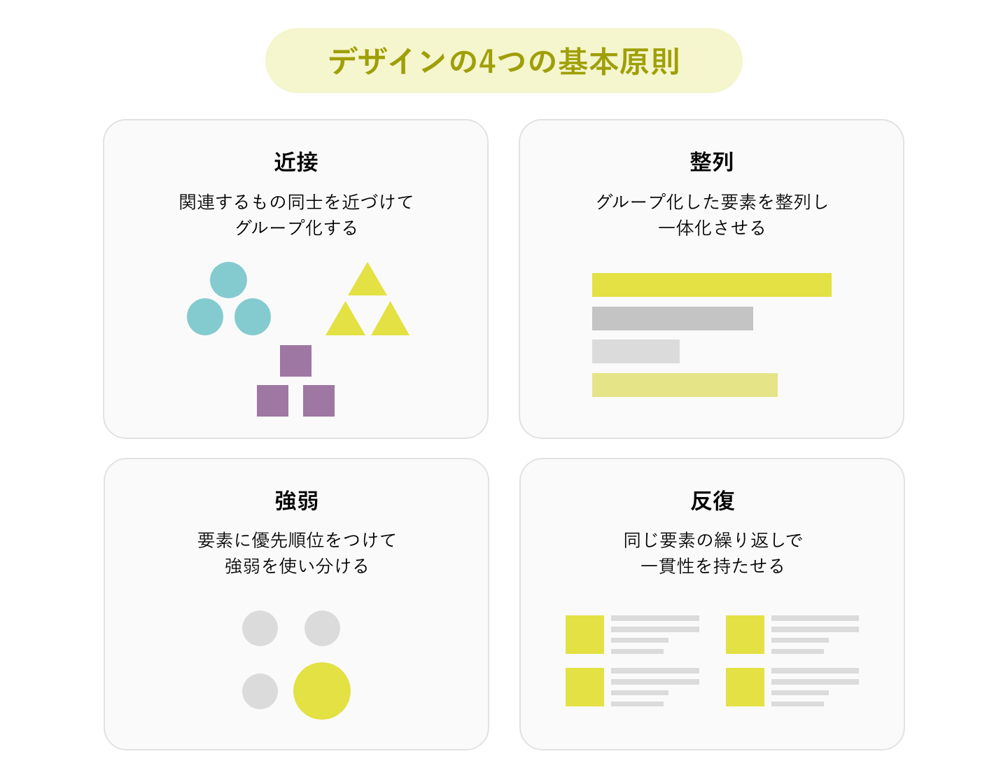 Webサイトのレイアウト5種類を徹底解説！参考サイトとともに学ぼう 