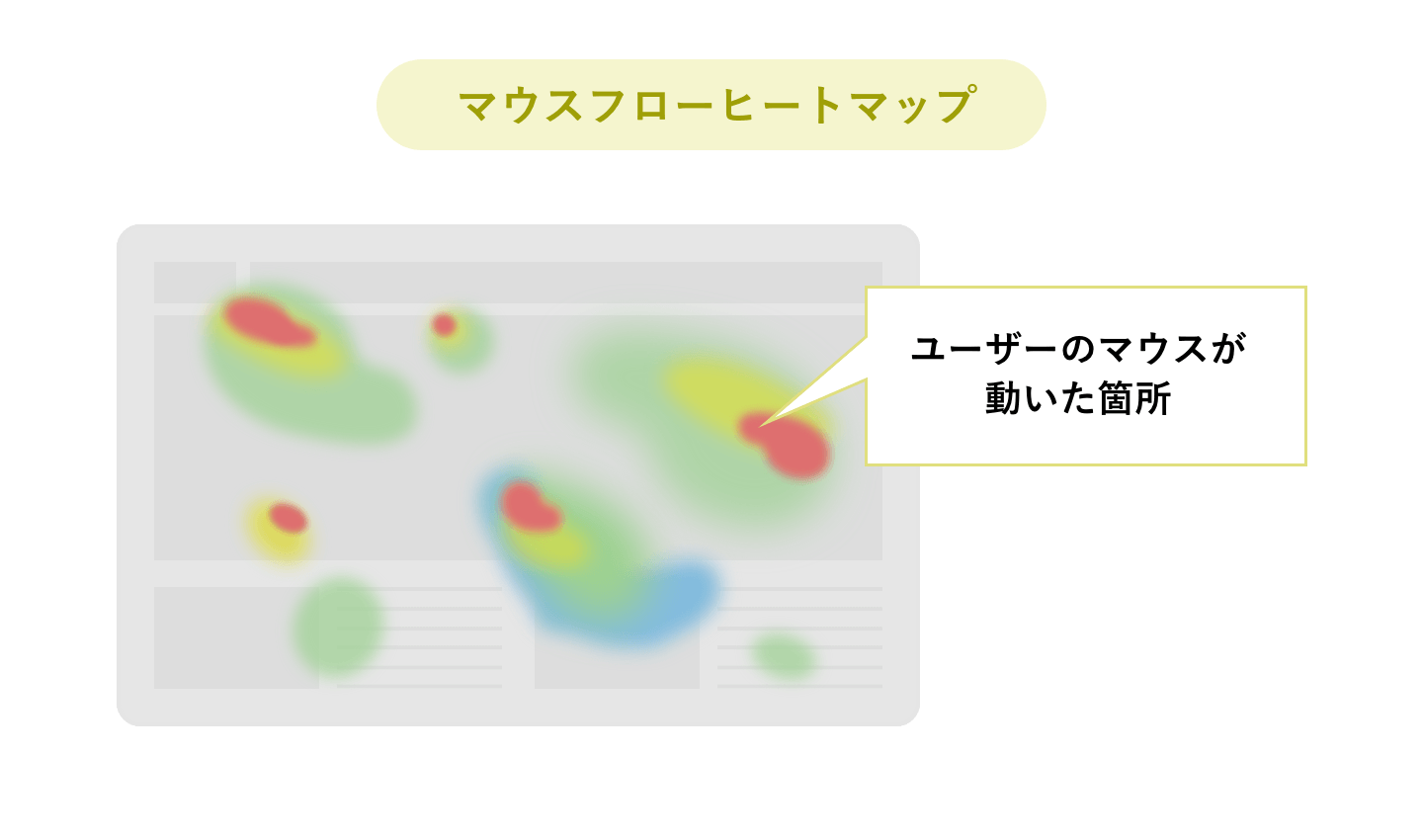 マウスフローヒートマップ_画像