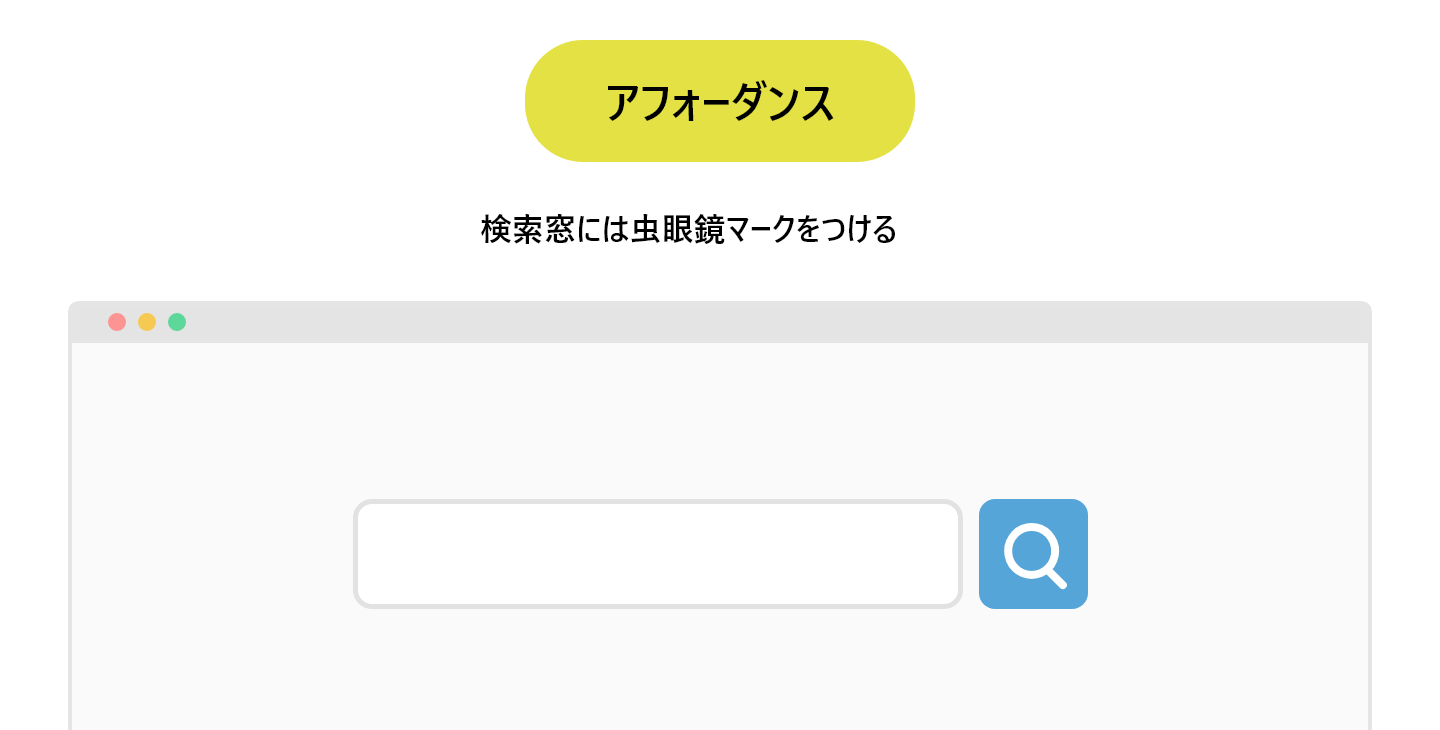 アフォーダンス