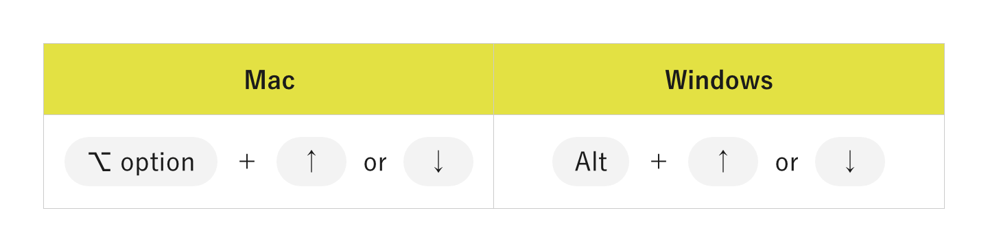 Macでは⌥　option　＋　↑　or　↓、WindowsではAlt　＋　↑　or　↓