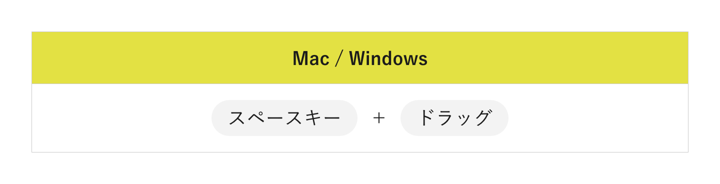 Mac、Windows共にスペースキー　＋　ドラッグ
