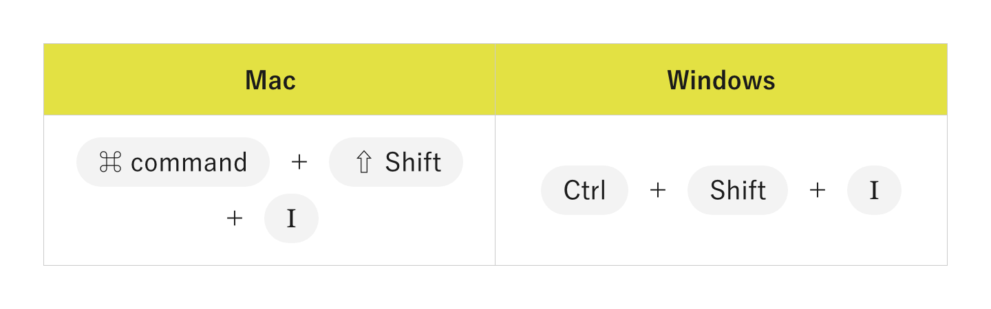 Macでは⌘　command　＋　⇧　＋　I、WindowsではCtrl　+　Shift　+　I