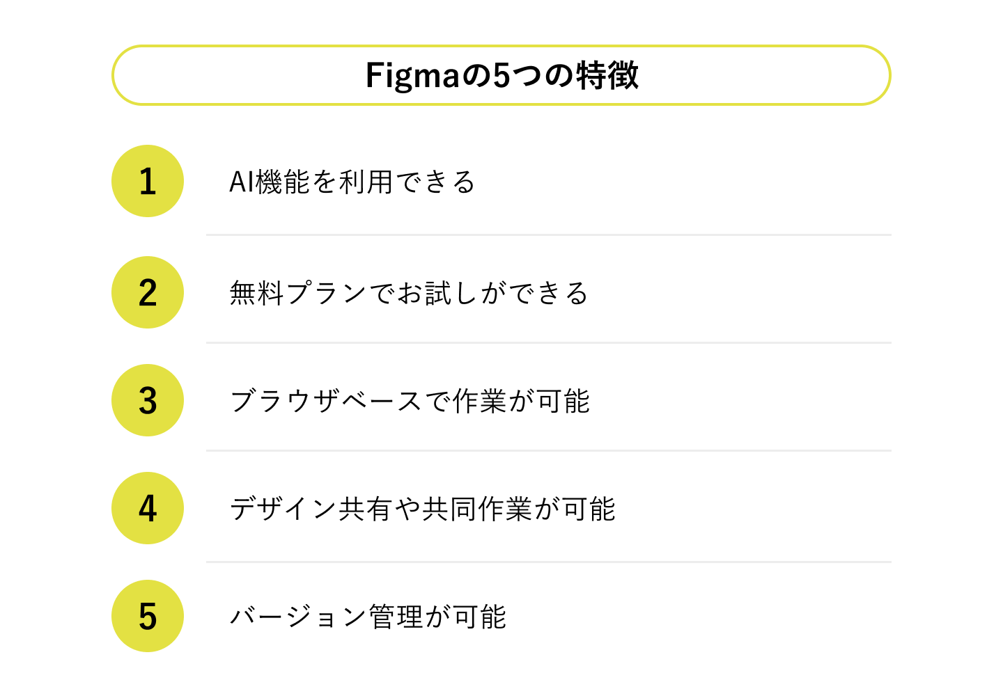図版1