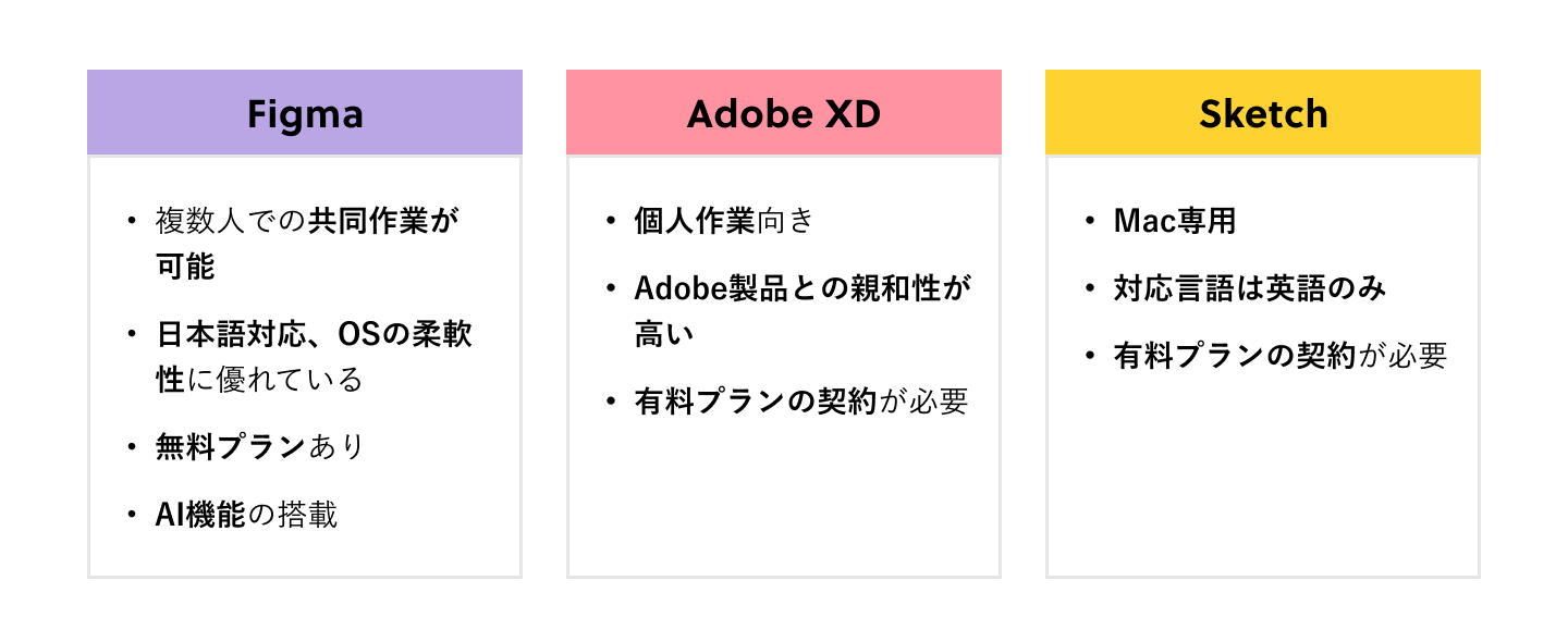 図版2