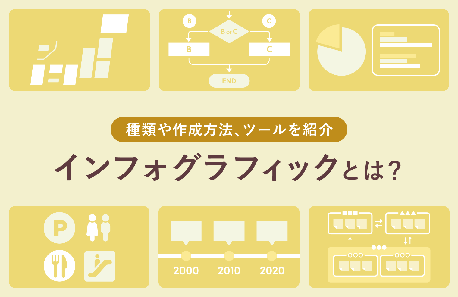 インフォグラフィックとは？種類や作成方法、活用できるツールを紹介 | 株式会社ニジボックス