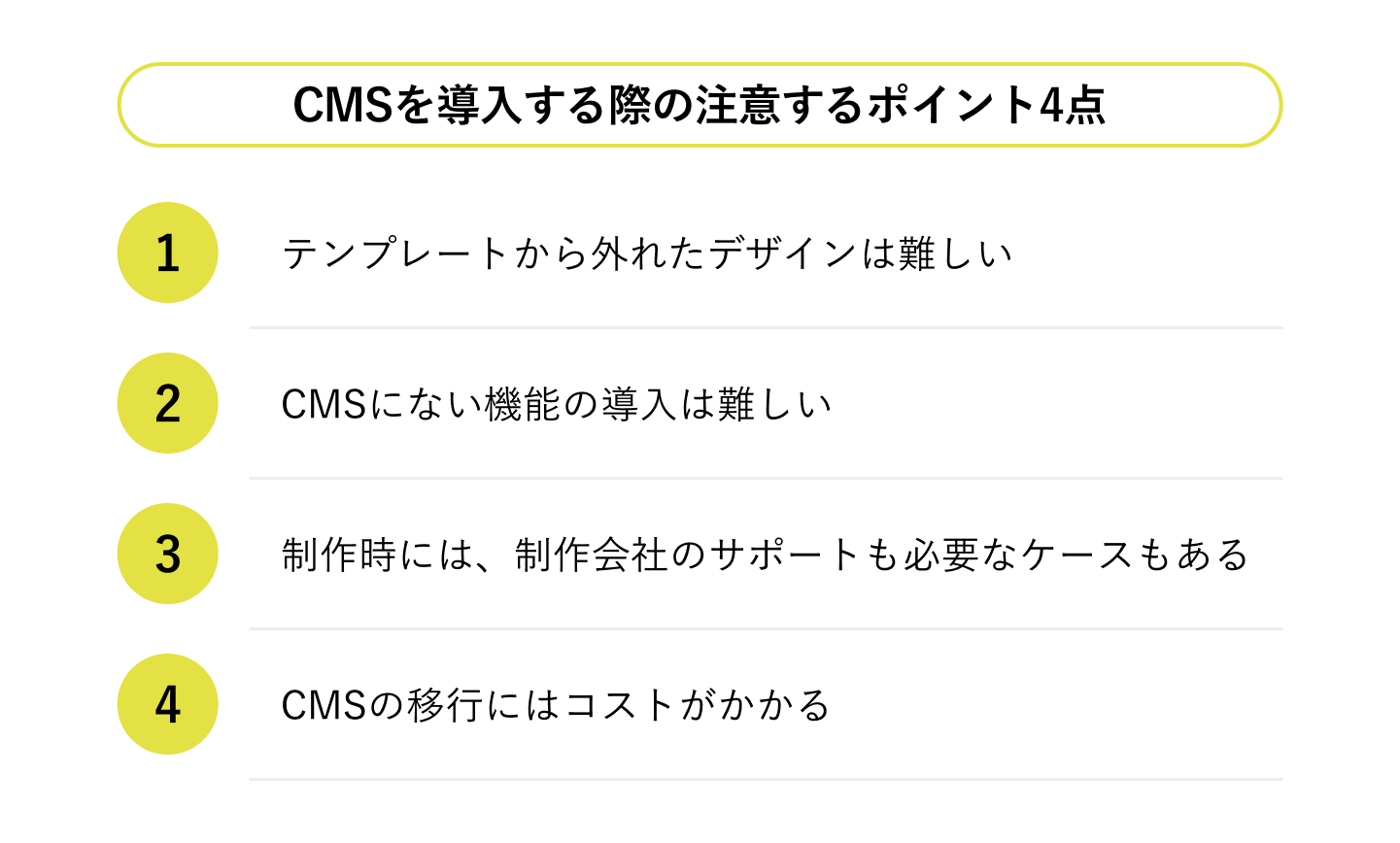 CMSを導入する際の注意するポイント4点