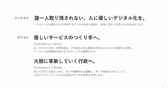 デジタル庁のミッションとビジョンについて説明しているスライド。ミッション 誰一人取り残されない、人に優しいデジタル化を。一人ひとりの多様な幸せを実現するデジタル社会を目指し、世界に誇れる日本の未来を創造します。ビジョン 優しいサービスのつくり手へ。Government as a Service国、地方公共団体、民間事業者、その他あらゆる関係者を巻き込みながら有機的に連携し、ユーザーの体験価値を最大化するサービスを提供します。大胆に革新していく行政へ。Government as a Startup高い志を抱く官民の人材が、互いの信頼のもと協働し、多くの挑戦から学ぶことで、大胆かつスピーディーに社会全体のデジタル改革を主導します。