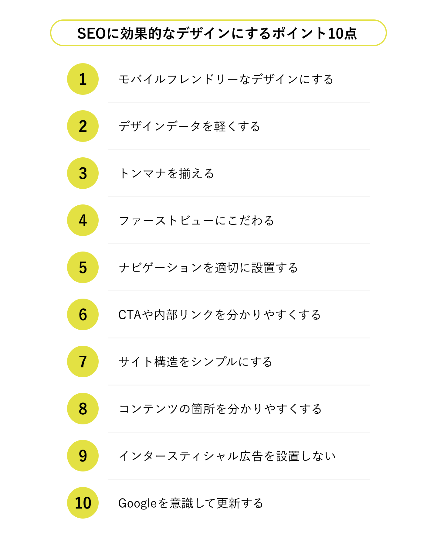 SEOに効果的なデザインにするポイント10点