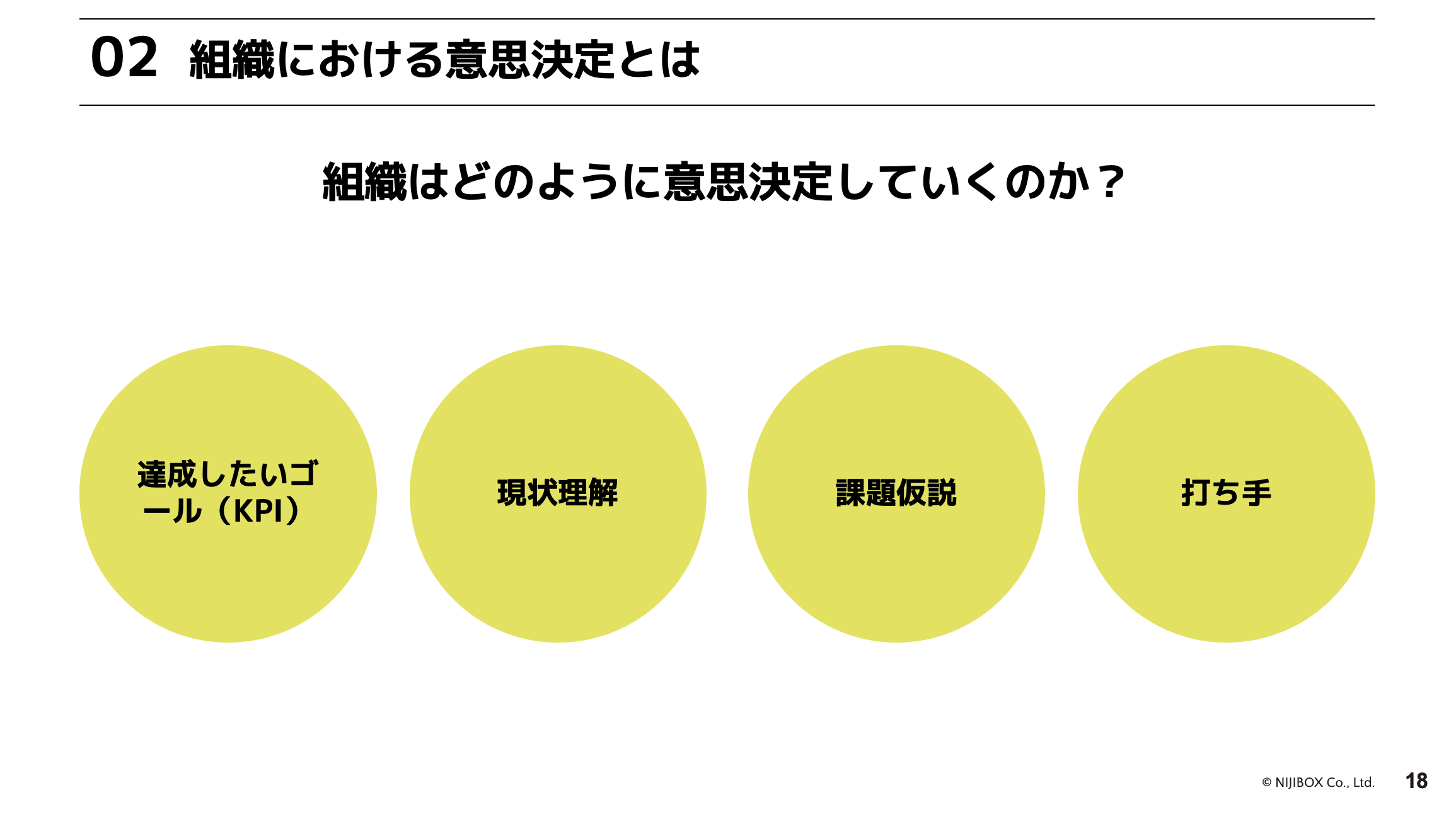 登壇資料1