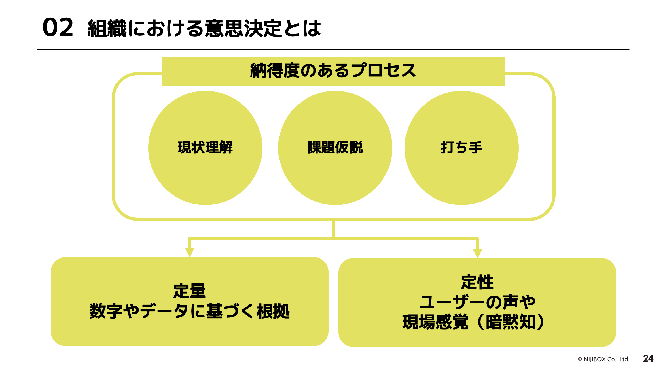 登壇資料2