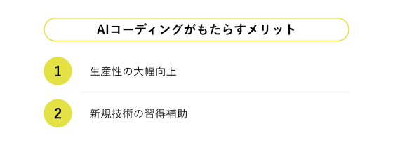 AIコーディングがもたらすメリット