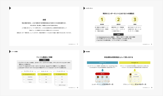 改善方針の設計と合意形成のイメージ画像