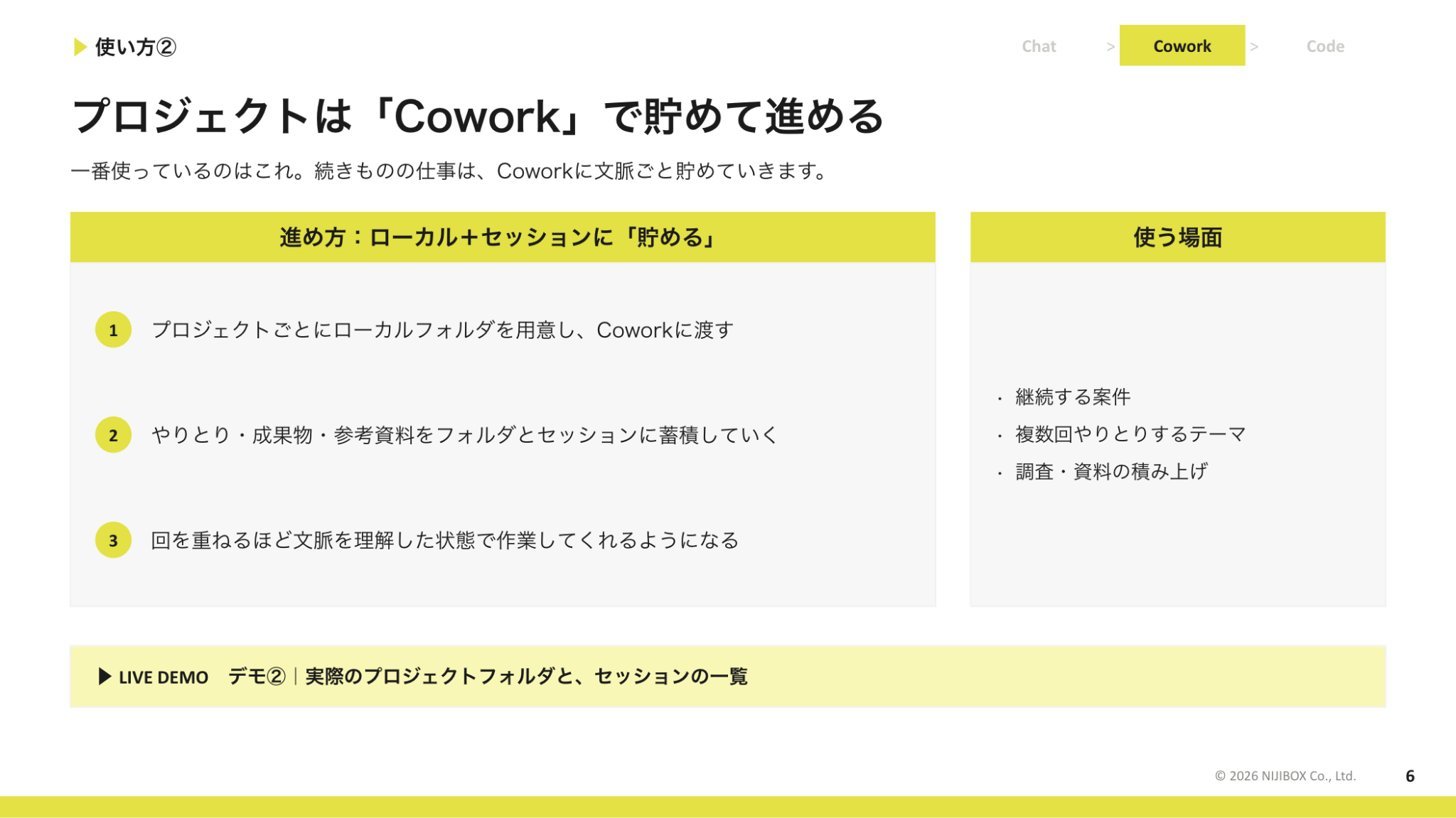 claude coworkについての画像1枚目