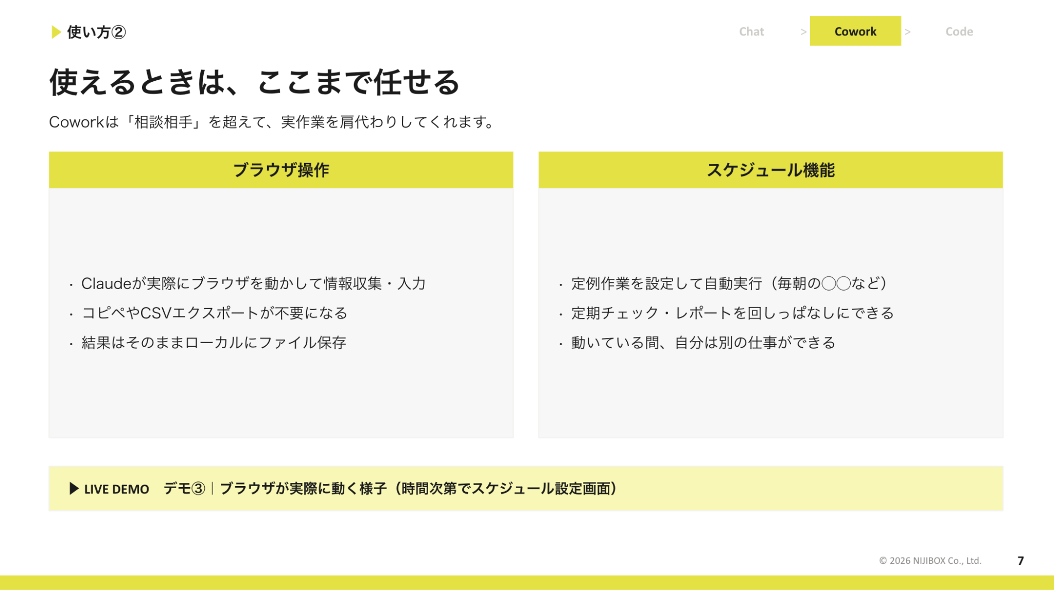 claude coworkについての画像2枚目