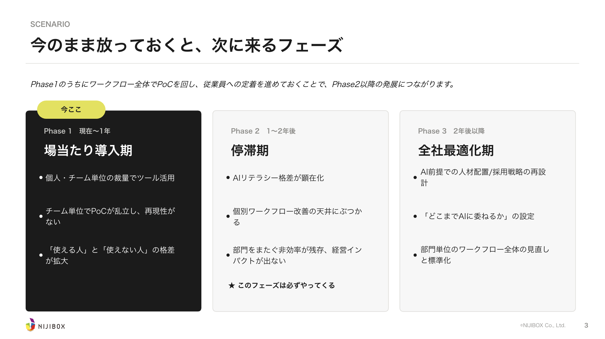 登壇資料