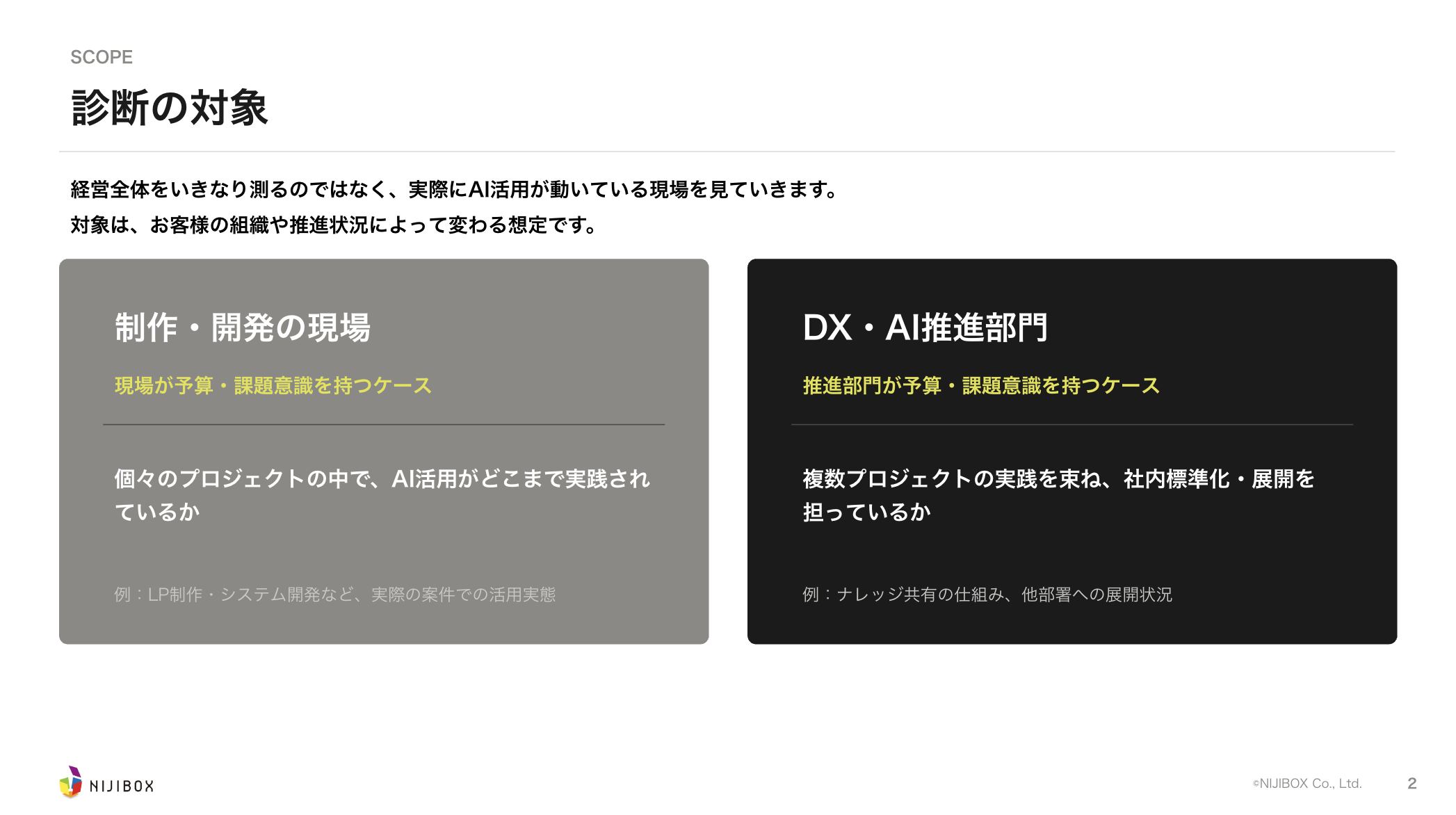 登壇資料